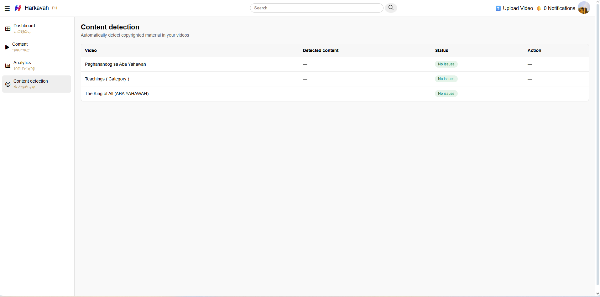Moderation and Transparency